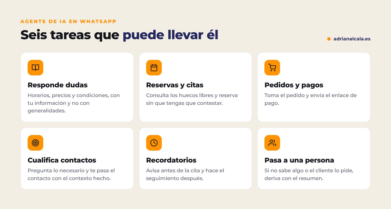 Seis tareas de un agente de IA en el WhatsApp de una empresa: dudas, reservas, pedidos, contactos, recordatorios y paso a una persona