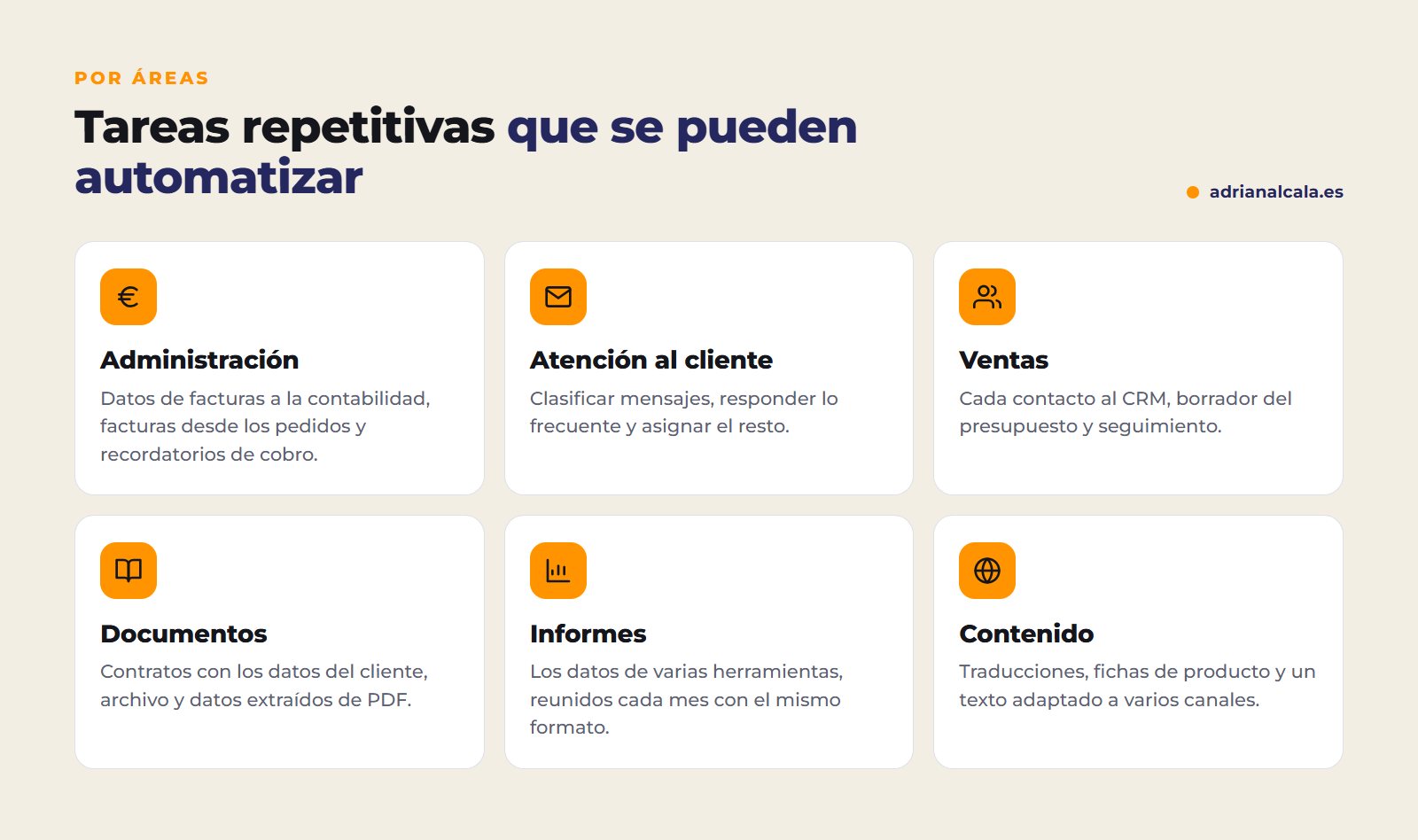 Ejemplos de tareas repetitivas que se pueden automatizar con IA en administración, atención al cliente, ventas, documentos, informes y contenido