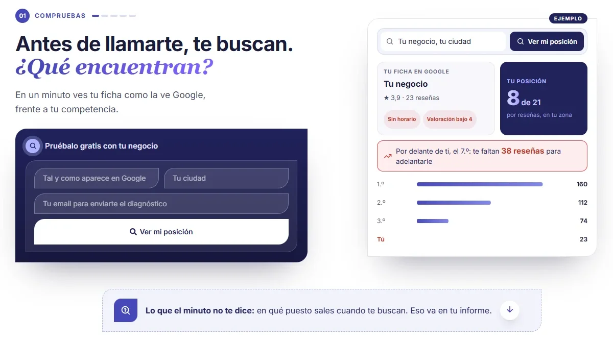 El comprobador de la landing: nombre del negocio, ciudad y correo, y el ejemplo de resultado con la posición frente a la competencia