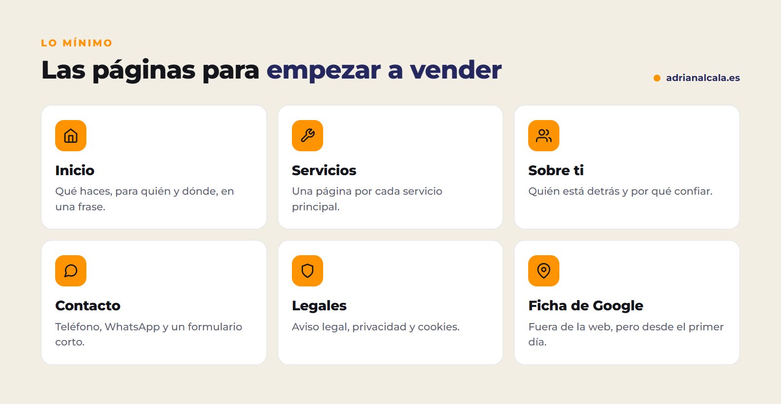 Las páginas mínimas de la web de un emprendedor: inicio, servicios, sobre ti, contacto, legales y ficha de Google