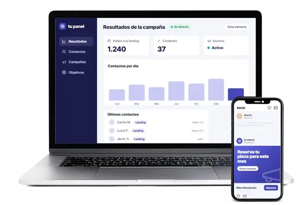 Landing page en móvil desde un anuncio y panel de resultados en el portátil que suma el nuevo contacto