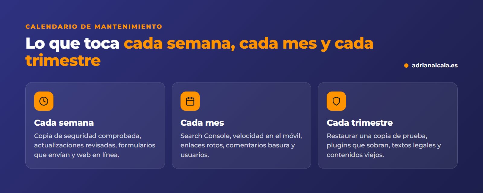 Calendario de mantenimiento de WordPress: tareas semanales, mensuales y trimestrales