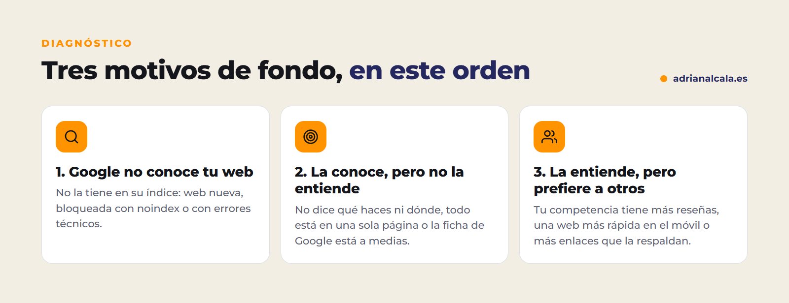 Los tres grupos de causas por las que un negocio no aparece en Google: no conoce la web, no la entiende o prefiere a otros