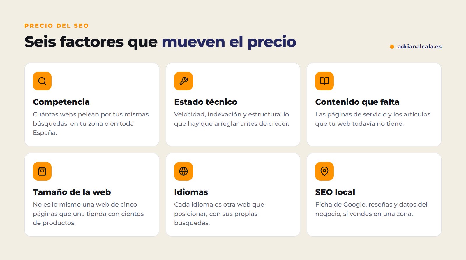 Seis factores que mueven el precio del posicionamiento SEO: competencia, estado técnico, contenido, tamaño de la web, idiomas y SEO local