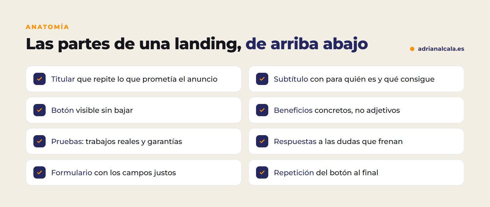 Las partes de una landing page que convierte, de arriba abajo