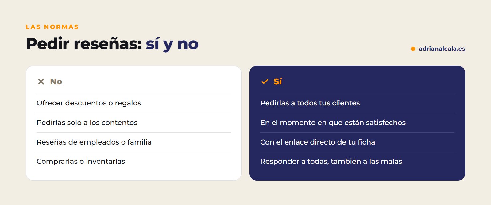 Lo que está permitido y lo que no al pedir reseñas en Google