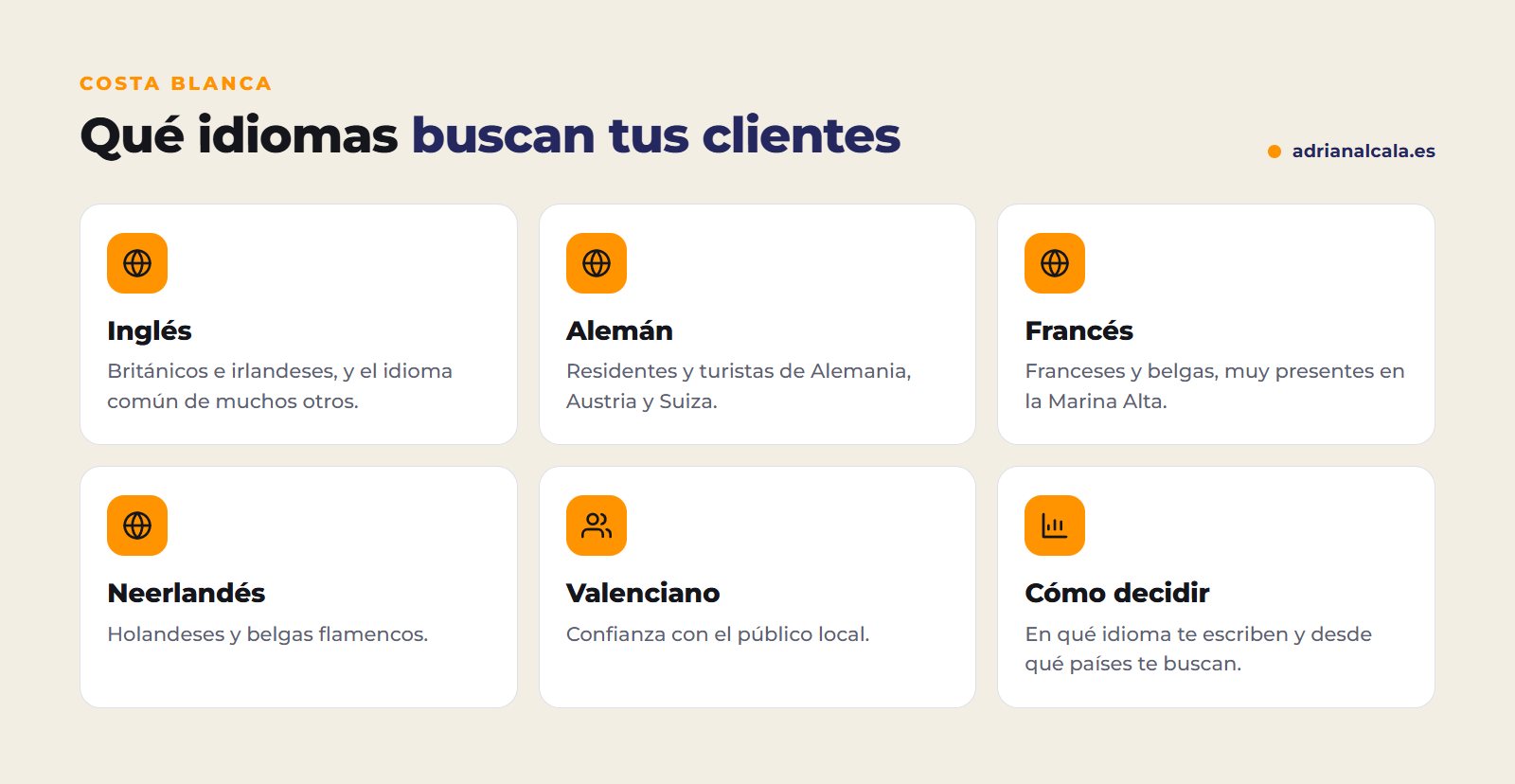 Los idiomas que más se buscan en la Costa Blanca y cómo decidir por cuál empezar