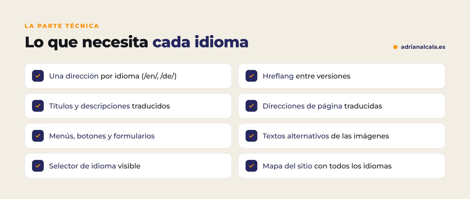 Lo técnico que necesita una web multilingüe para posicionar en cada idioma